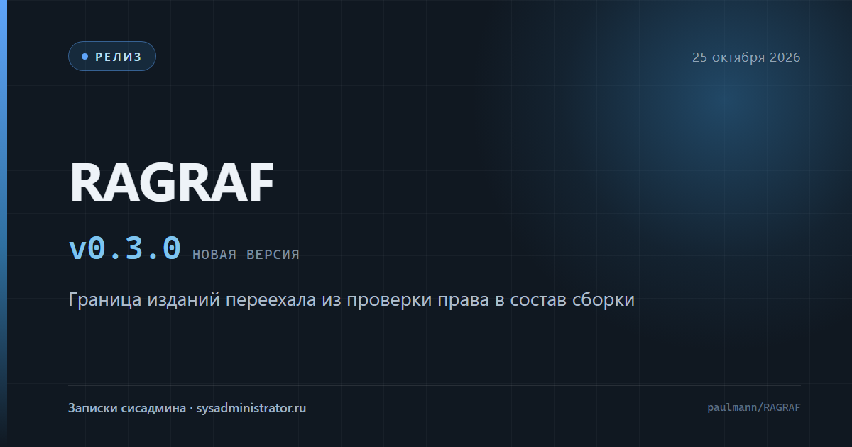 RAGRAF 0.3.0 — обложка релиза