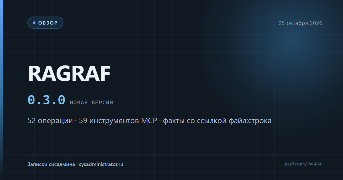 RAGRAF — база знаний о коде для LLM-агентов